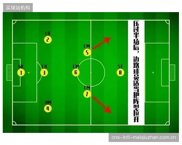 佩特科维奇演练B计划，阿穆拉与马赫雷斯双边锋战术激活前场攻击群。